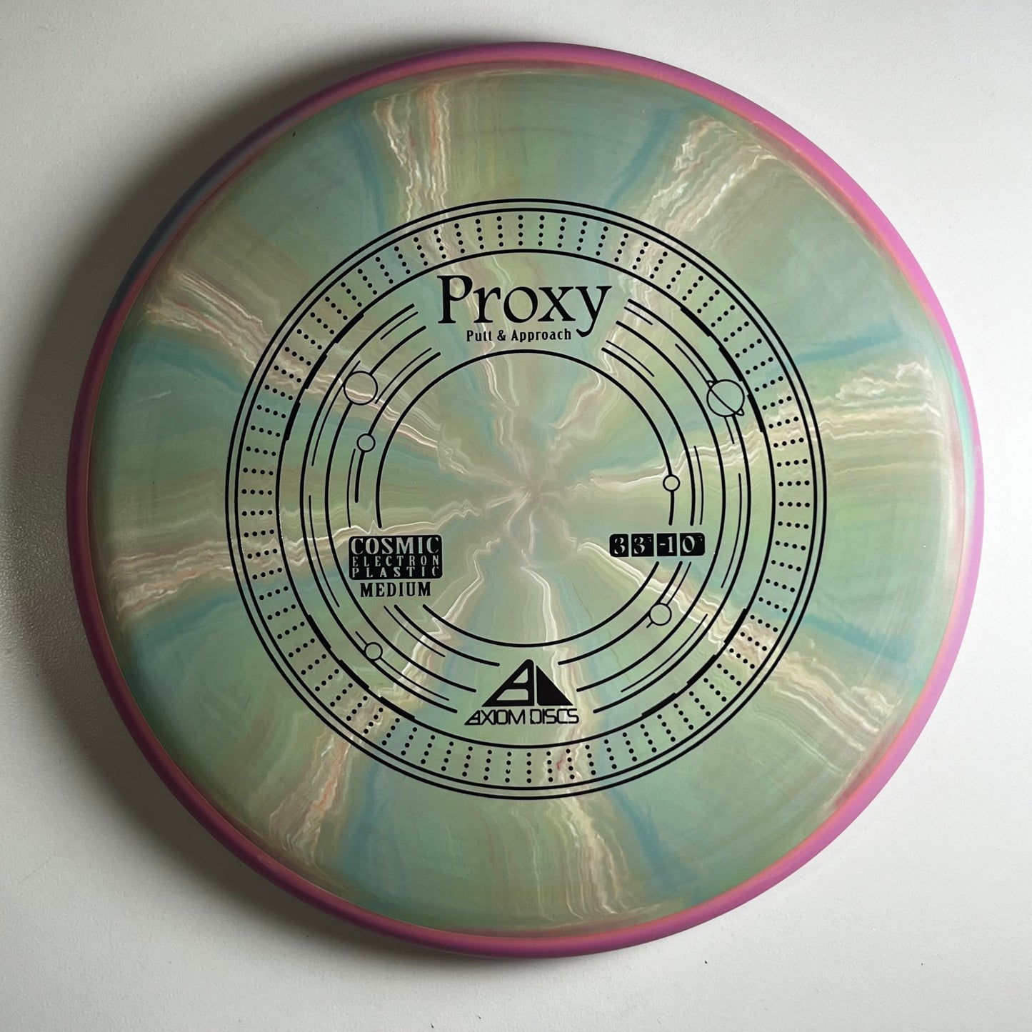 Proxy (Cosmic Electron Medium)