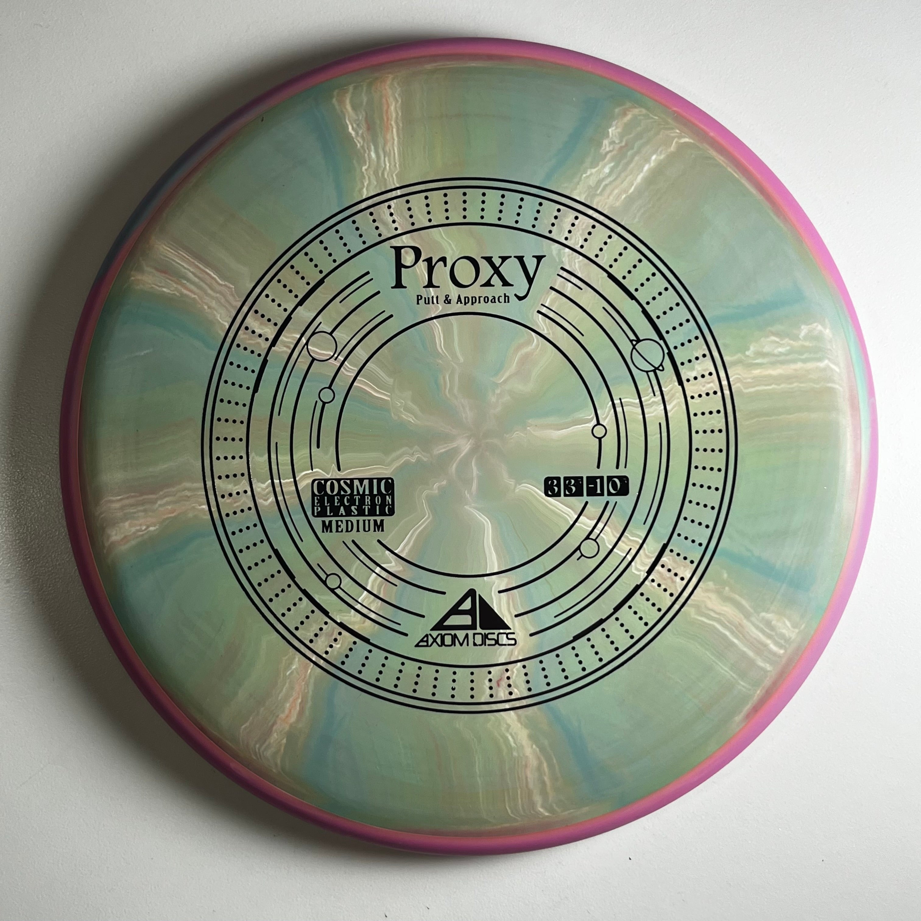 Proxy (Cosmic Electron Medium)