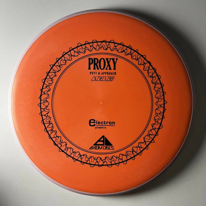 Proxy (Electron)