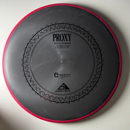 Proxy (Electron)