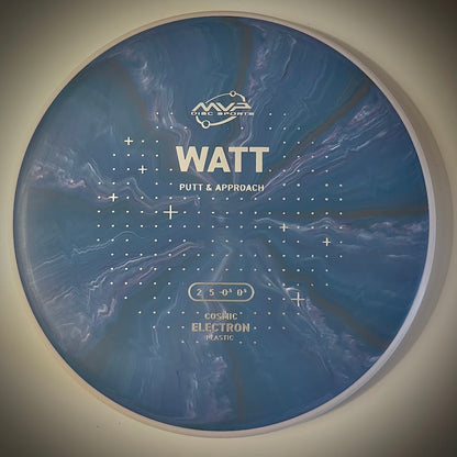 Watt (Cosmic Electron)