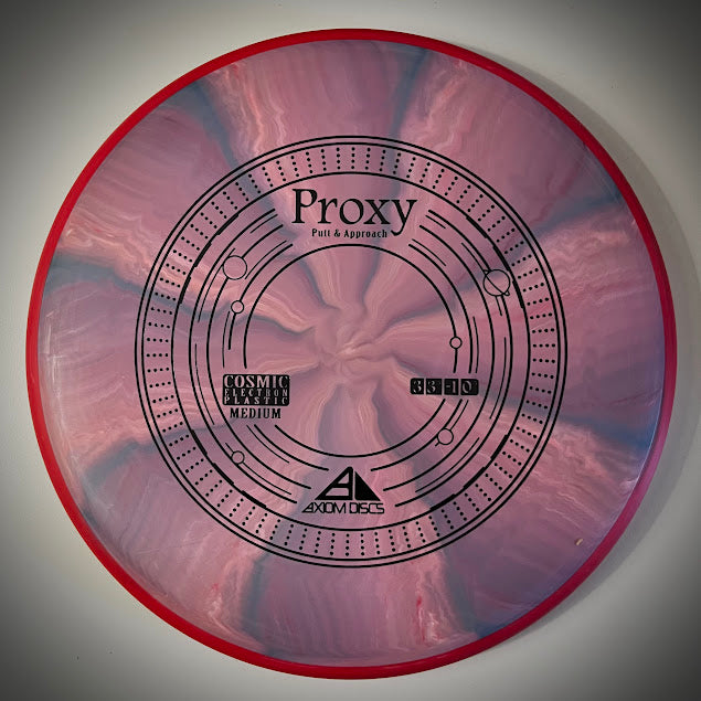 Proxy (Cosmic Electron Medium)